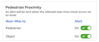 proximity alert settings